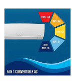 Lloyd 1.5 Ton 3 Star Split Inverter AC - White