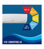 Lloyd 1.5 Ton 5 Star Split Inverter AC - White