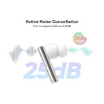 realme Buds Air 2 Bluetooth Headset  (Closer White, True Wireless)